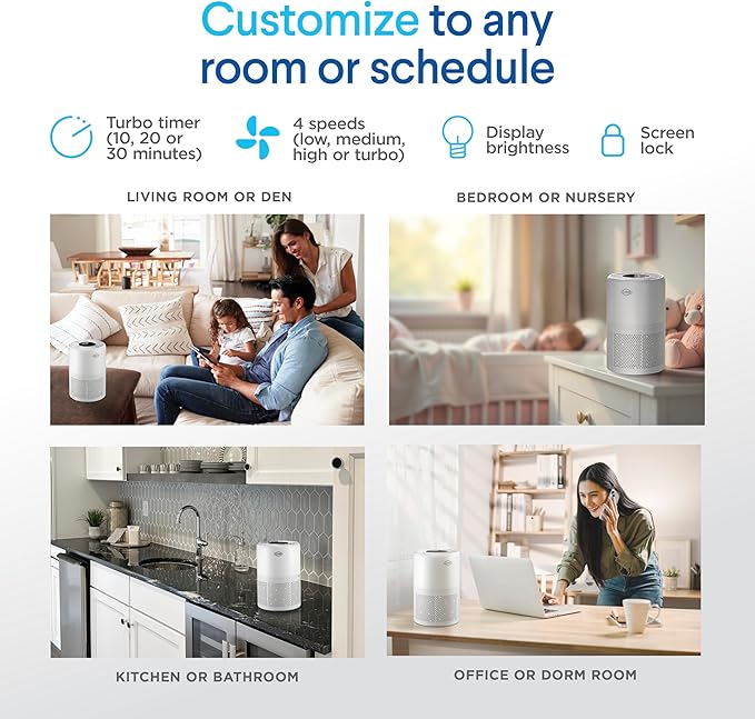 Clorox Turbo Air Purifiers for Home, True HEPA Filter, Quickly Cleans Small Rooms Up to 613 Sq Ft, Reduces 99.9% of Mold, Viruses, Wildfire Smoke, Allergens, Pet Allergies, Dust, Whisper Quiet