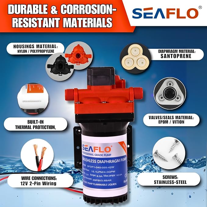 SEAFLO 42W Series 12V DC, 4.0 GPM, 55 PSI Brushless Automatic Demand Diaphragm Water Pressure Pump – Ultra Quiet Operation, Self-Priming, Overload Protection, NSF & UL Certified- 4 Year Warranty!