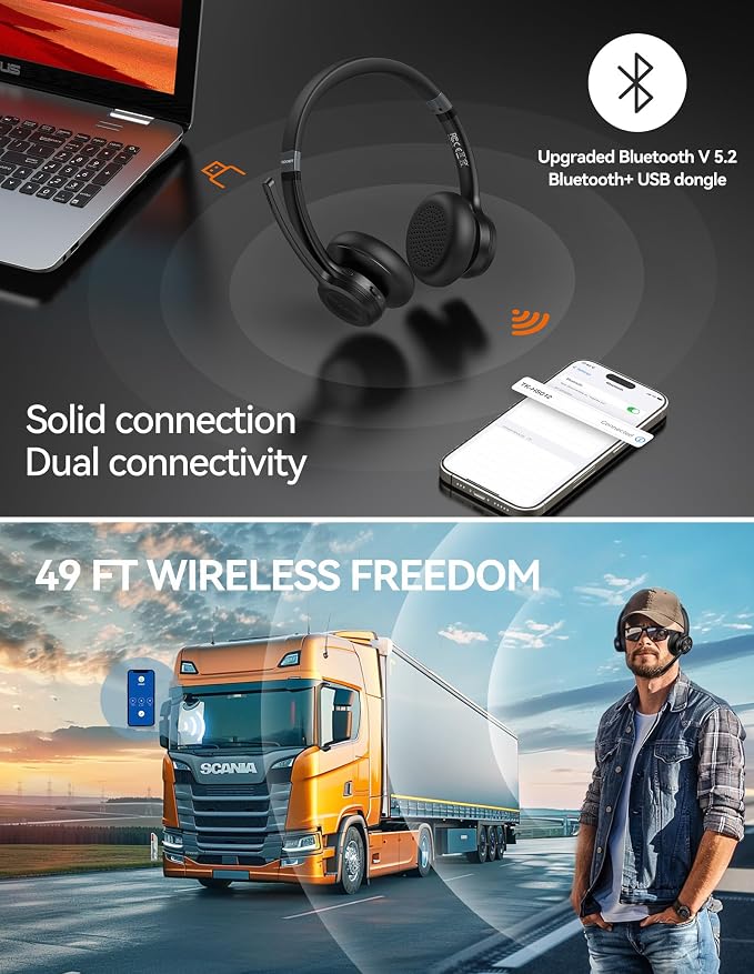 TECKNET Wireless Headset with USB Dongle, Bluetooth Headset with Noise Cancelling Mic - Rechargeable Bluetooth V5.2, 50H Playtime & Mic Mute, On Ear Headphones for Trucker/Remote Work/Call Center