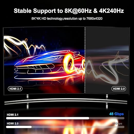 8K Fiber Optic HDMI Cable 30 FT, 8K@60Hz 4K@240Hz, Thin Extra Long HDMI Cable 48Gbps Ultra High Speed, Dynamic HDR, eARC, HDCP 2.2&2.3, 3D, Compatible for PS4/5/Xbox/TV/Laptop/Monitor