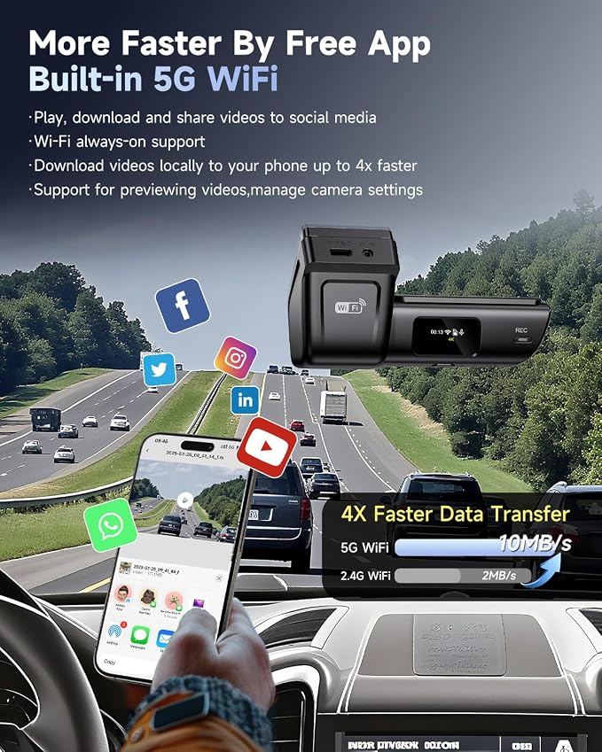 F8 4K Dash Cam Front and Rear, 170° Wide Angle Dshcam Front and Rear Camera with 64GB Card, 5G WiFi & App Control, WDR/HDR Night Vision, 24H Parking Mode, Loop Recording