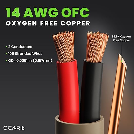 GEARit Speaker Wire 14 Gauge,Outdoor Speaker Wire 250ft,OFC Speaker Cable with Polarity Mark,Audio Cable for in-Wall,Home,Car,Outdoor,Garden,Commercial Audio Systems,OFC(Brown,2-Conductors)