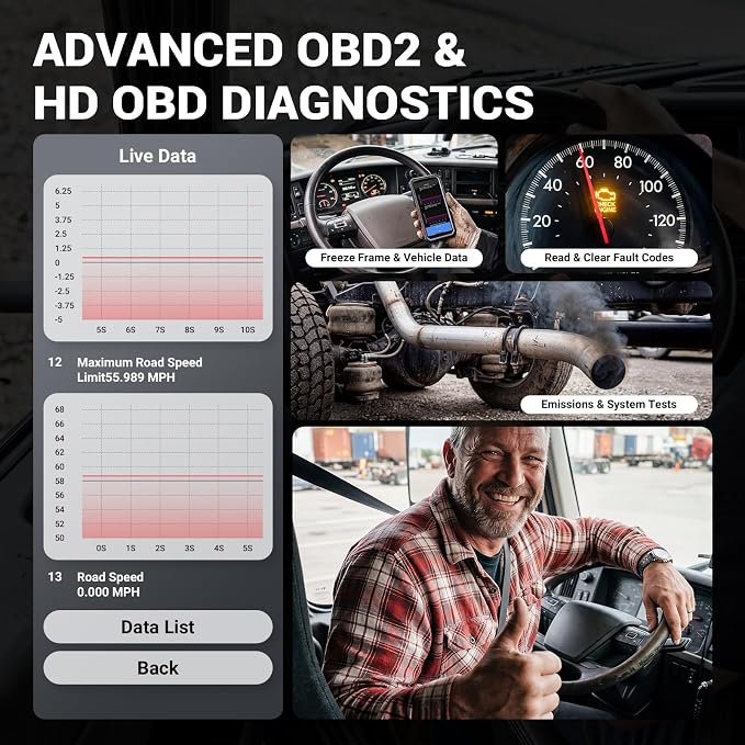 ANCEL HD210 Heavy Duty Truck Scanner, Speed Limit & Idle Adjust for Volvo and International MaxxForce Engines, Bluetooth Diesel Truck Scanner, Full-System HDOBD/OBD2 Scan Tool, Lifetime Free Updates