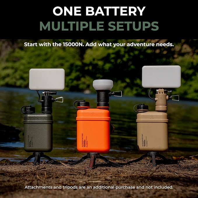 NESTOUT Rugged Power Bank, 15000mAh Outdoor Charger, 32W USB-C Fast Charging PD, Waterproof IP67, Durable Shockproof, Battery Pack for iPhone Tablet Hiking Travel Camping (Olive Green, 15000mAh)