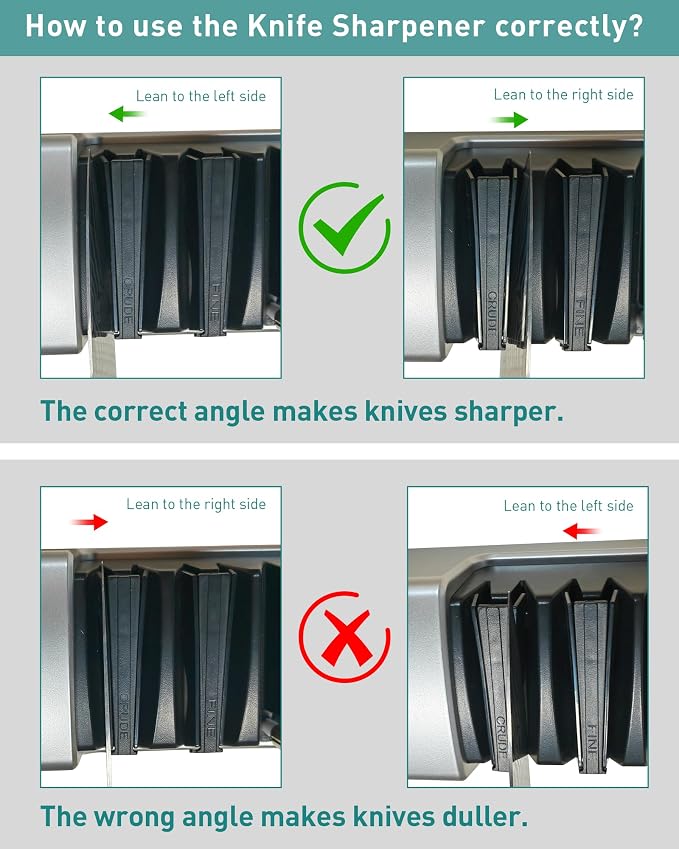 4-Stage Professional Electric Knife & Scissor Sharpener for Home Commercial Chef, Diamond Abrasive for Straight Edge Chef Knives, Detachable Ceramic Hone Rod for Serrated Knives Polishing