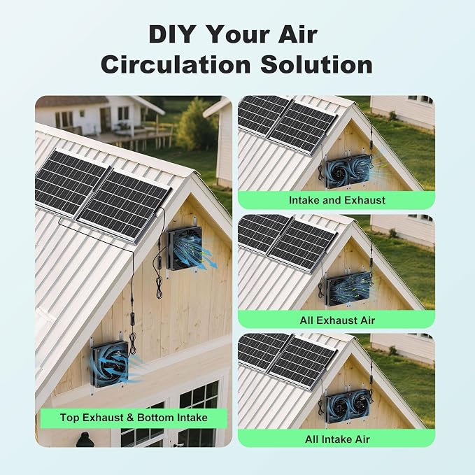 7.1" Solar Greenhouse Fan 2 Pack, 25W x 2 Large Solar Powered Intake and Exhaust Fan Outdoor Waterproof, 16.5 ft Cord, Strong Airflow for Chicken Coop Circulation and Ventilation, No Battery