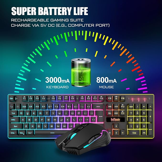 RedThunder K10 Wireless Gaming Keyboard and Mouse Combo, RGB Backlight Rechargeable 3800mAh Battery, 26-Key Anti-ghosting Keyboard + 7D 3200DPI Mice for PC Gamer