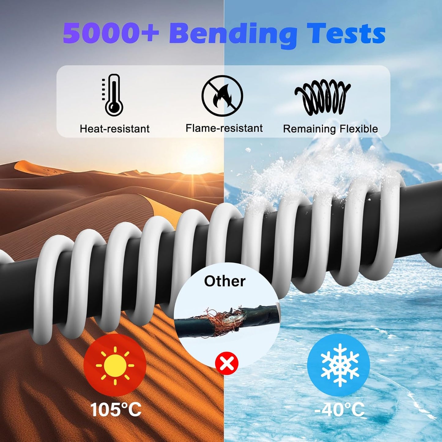 Adoreen 2 Ft Computer TV Replacement Power Cord White, 90 Degree Angled L-Shaped 18AWG 3-Prong AC Universal Power Supply Cable NEMA 5-15P to IEC 320 C13 for Printer, PC, Monitor TV LCD, ETL+Ties