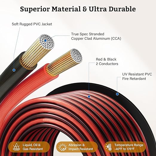 16AWG Speaker Wire 100 FT, 16/2 Gauge Audio Speaker Wire Kits with Cable Cutter Banana Plugs Tool, Polarity Marker, 2 Conductors Zipper Wire for Car Speakers Stereo, Home Theater, Surround Sound,CCA