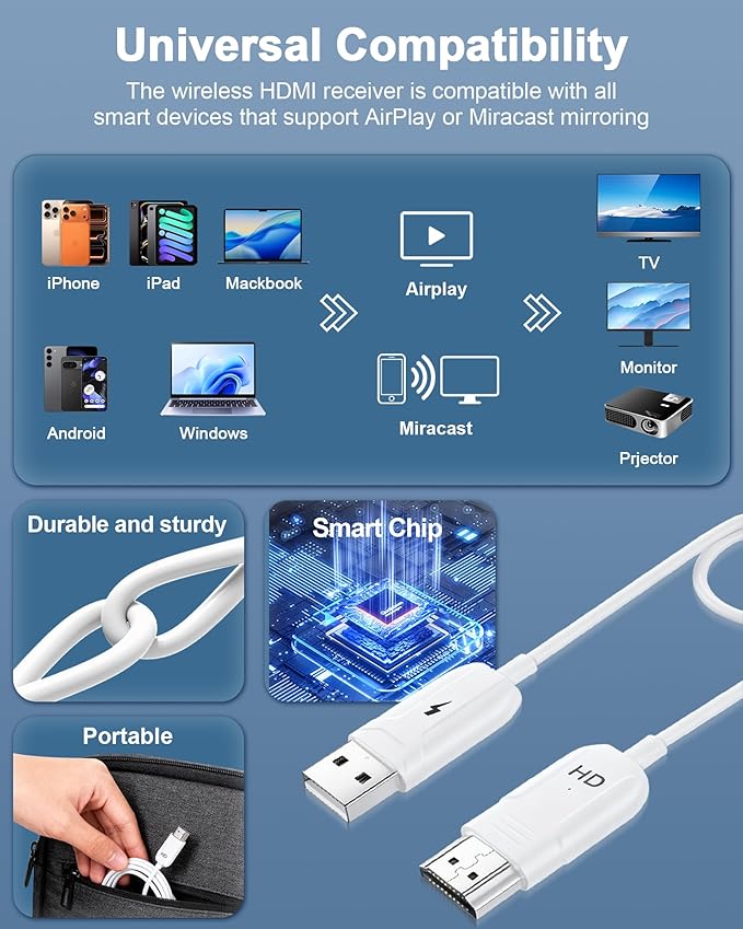 Wireless HDMI Display Adapter, Wireless HDMI Cable for AirPlay/Miracast to 1080P HDTV Big Screen Mirroring Dongle Adapter Receiver Only Design, for MacOS/iOS/Android/Windows, No App/Wi-Fi/Bluetooth