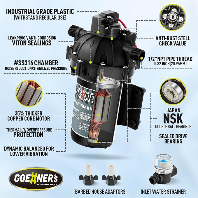 Upgraded Fresh Water Pump, 12V DC - 6.5GPM 70PSI Five Chamber Self-Priming Diaphragm Pump with Heavy Duty Pressure Switch and Strainer for RV, Marine, Yacht, Caravan