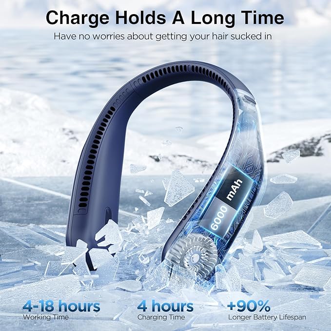 Hotsales Neck Fan, Hands Free Bladeless Neck Fans Portable Rechargeable, 6000 mAh Battery Operated Wearable Personal Fan, Cooling Neck Fan, 3 Speeds, USB Fan Gifts for Men, Women, Travel, Outdoor
