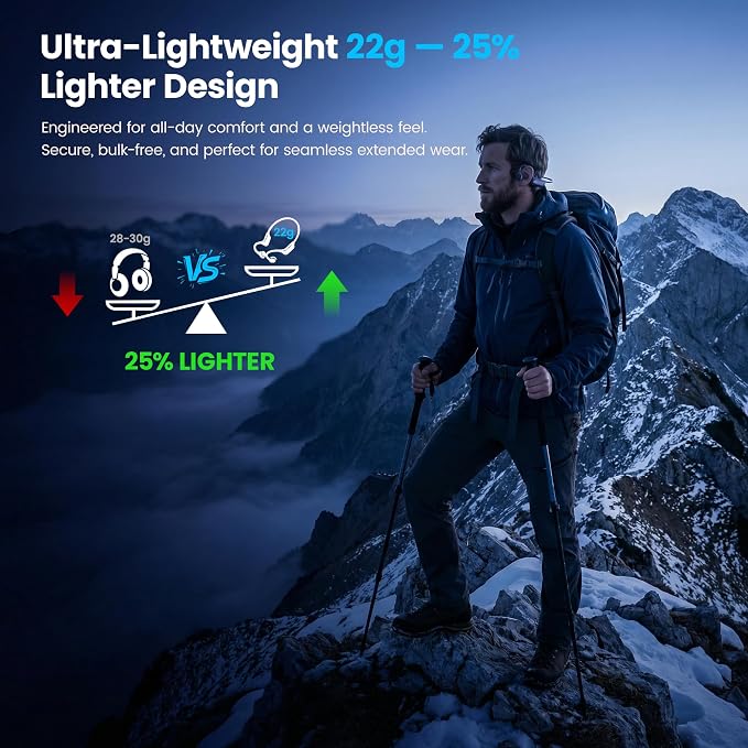 Bone Conduction Headphones, 22g Ultra-Lightweight Open-Ear Sport Headset with Mic, Bluetooth 6.0, 10H Battery, IP55 Waterproof Workout Earphones for Running, Cycling & Gym
