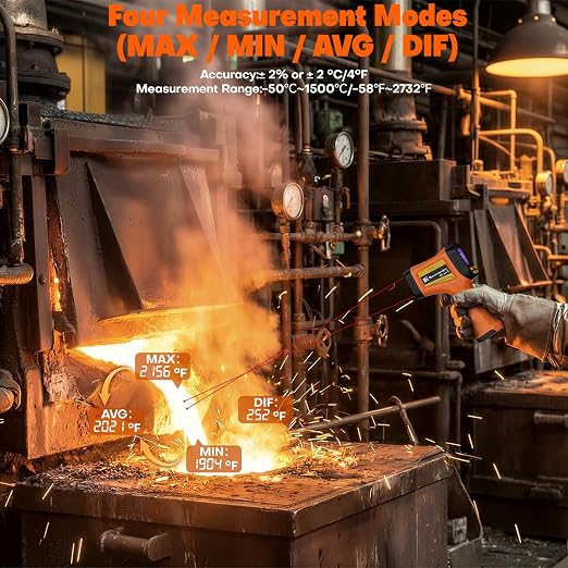 Dual-Laser Infrared Thermometer, -58°F to 2732°F (-50°C to 1500°C) Temperature Gun, 50:1 Non-Contact Temp Gun for Metal Smelting, Furnace, HVAC, Pizza Oven & Engine Diagnostics