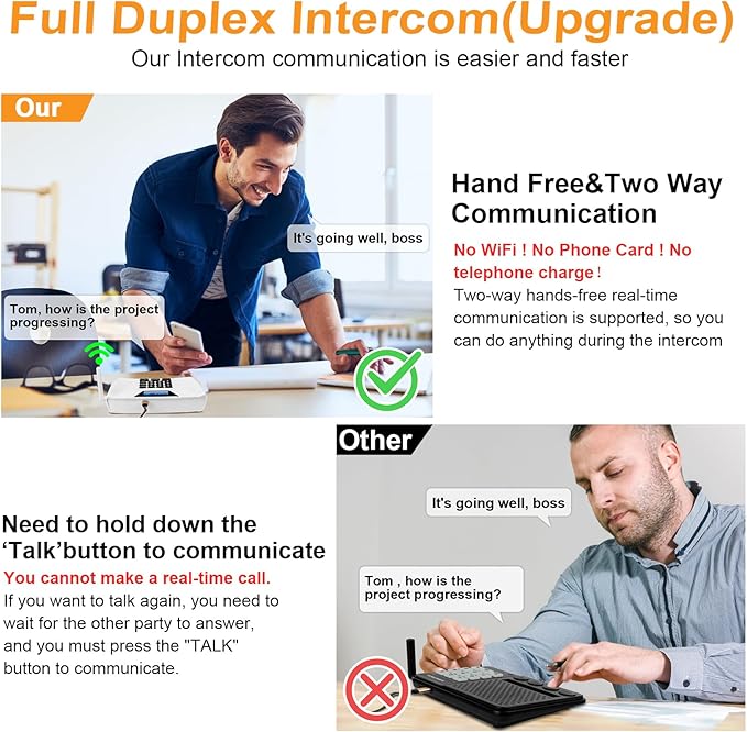 Intercoms Wireless for Home Hands Free, 2024 Upgraded Intercom 5300ft with Automatic Answer, 9 Channel Full Duplex Home Intercom System Fit for Hospital Business House(6 Packs White) ﻿