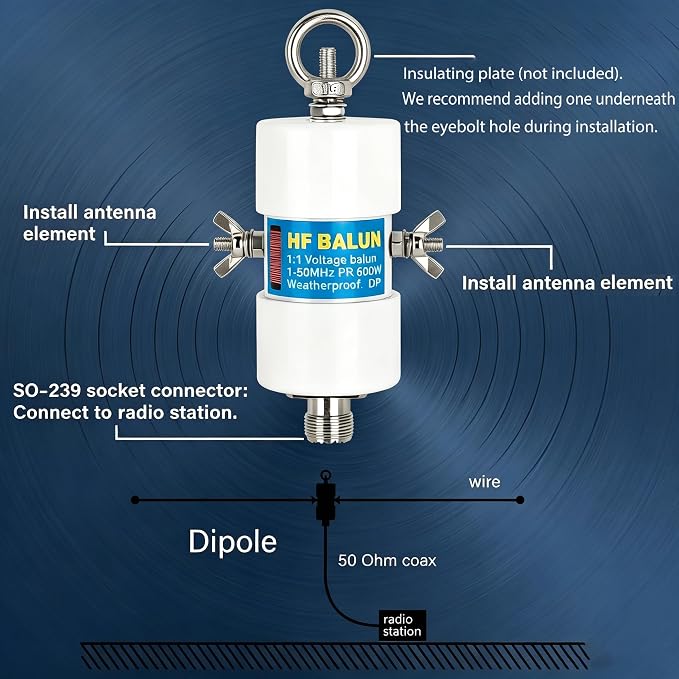 1:1 Voltage Balun Antenna, 500W HF Band (1-50MHz) Ham Radio Balun for Dipole Antenna - Weatherproof Design with UHF Female (SO-239) Connector, Antenna Signal Converter
