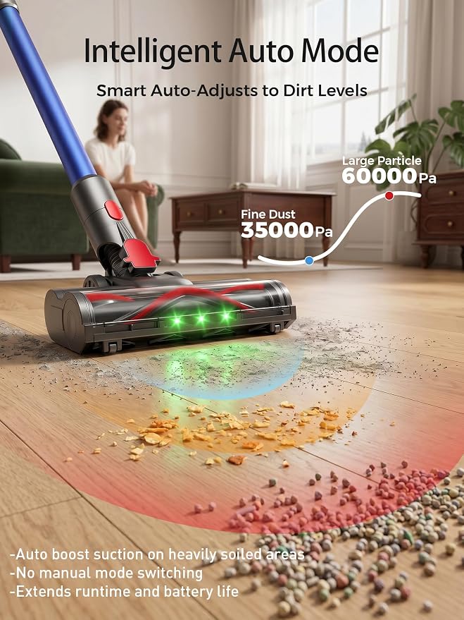 Smart Cordless Vacuum Cleaner, 650W 60KPa Stick Vacuum with Auto Suction Adjustment, 75 Min Long Runtime Rechargeable Handheld Vacuum for Home Pet Hair, Hardwood Floor Carpet