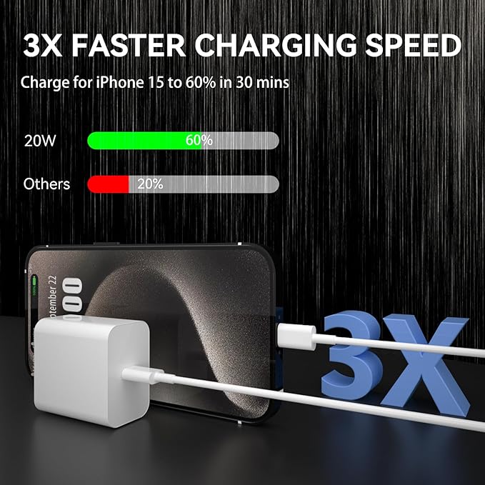 iPhone 17 16 15 Pro Max Charger Fast Charging, 8 FT iPhone 17 Charging Cable Long USB C 8FT Cord with 20W PD Fast iPhone 17 Pro Max Chargers Block for iPhone 17/17 Pro Max/17 Air/16/15 Series, iPad