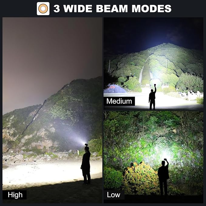 Kmivo Brightest Flashlight, Rechargeable 200,000 High Lumens Flash Light Spotlight with 8 Modes for Outdoor, Caving, Camping