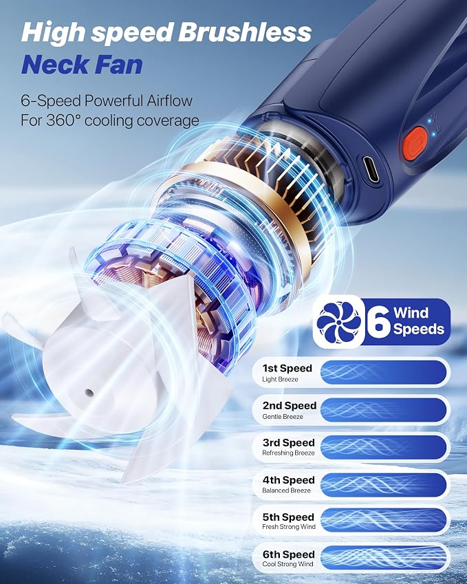 Kesguar Portable Neck Fan, 20H RunTime Cooling Fan, 6 Speeds 360° Airflow Personal Fan, Rechargeable Hands Free with 6000mAh Battery Wearable Fan Gifts for Women Men Outdoor Travel Camping
