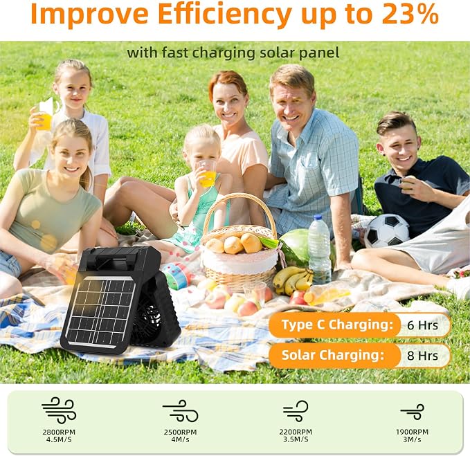 Solar Powered Fan for Camping 20000mAh Portable Rechargeable Solar Camping Fan for Gazebo with LED Light & Timer, 4 Speed Cordless Battery Powered for Outdoor Stay Cooling, Black