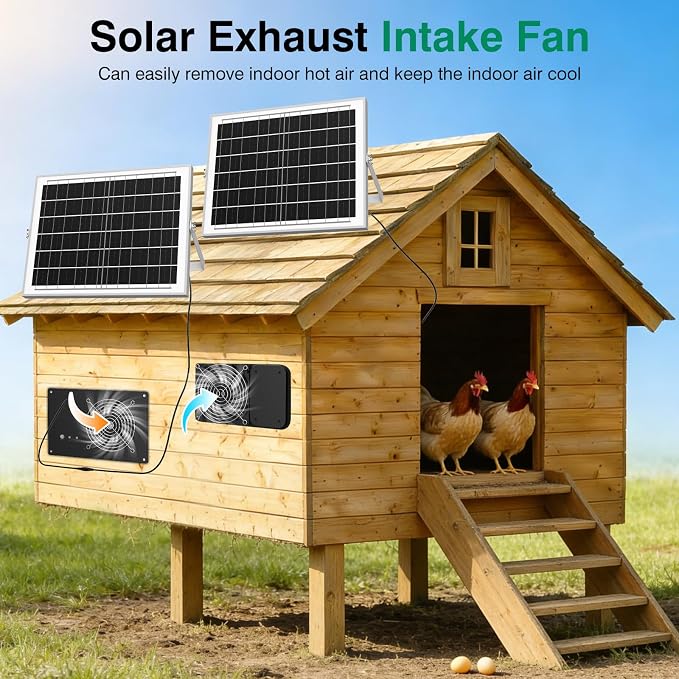 Solar Powered Fan with 15000mAh Battery & Timer, 25W 3500RPM High-Speed Solar Exhaust Fan, Low Noise Waterproof Ventilation for Chicken Coop, Greenhouse, Shed & Pet House