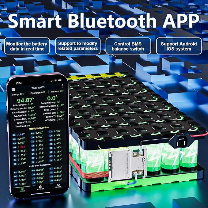 JKBMS Smart BMS 3S-8S 200A 2A Active Balancer JK-B2A8S20P-HCRPB | JK BMS for LiFePO4 Li-ion LTO batteries with Bluetooth RS485 CAN parallel function alarm and multi protection