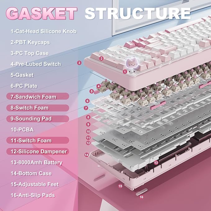 YUNZII B98 PRO QMK/VIA Wireless Mechanical Gaming Keyboard,96% Layout with Numpad and Cute Cat Knob, BT/2.4G/USB-C,Linear Switch Hot Swap Gasket,RGB for Win/Mac (Pink, Candy Linear Switch)