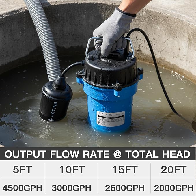 FOTING 3/4HP Submersible Sump Pump,4500 GPH Cast Iron Sewage/Effluent Pump,Automatic Tethered Float Switch,Septic Pump for Basement,Septic Tank,Basin,Sewage Well,1-1/2" NPT Discharge, Blue