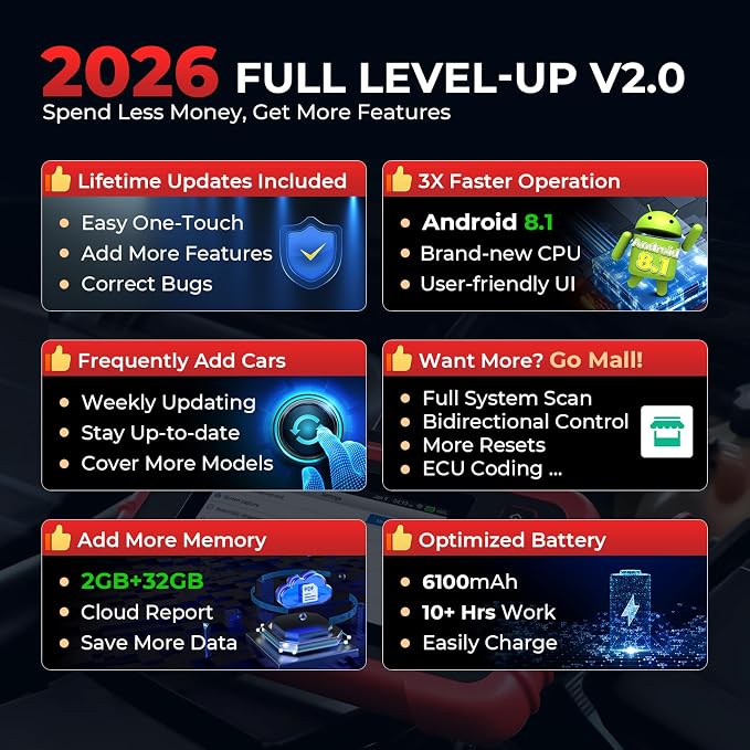 LAUNCH OBD2 Scanner 2026 New CRP129X V2.0 (Upgraded of CRP129X,CRP123X Car Scanner), 12 Resets Scan Tool, Android 8.1 AutoVIN, 4 System Diagnostic Scanner,r, Lifetime Update, 5 Years Backup