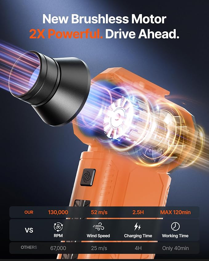 Compressed Air Duster, 130,000RPM Ultra-Powerful Cordless Electric Air Duster with 8000mAh Rechargeable Battery, 4-Gear Adjustable Air Blower for Keyboard, Computer, Car - Orange
