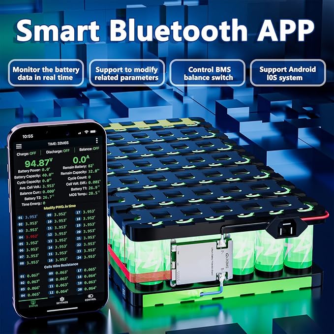 JKBMS Smart BMS 3S-8S 40A Active Balancer JK-BD4A8S4P | JK BMS for LiFePO4 Li-ion and LTO batteries with Bluetooth and RS485, 0.4A active balancing and multi protection system