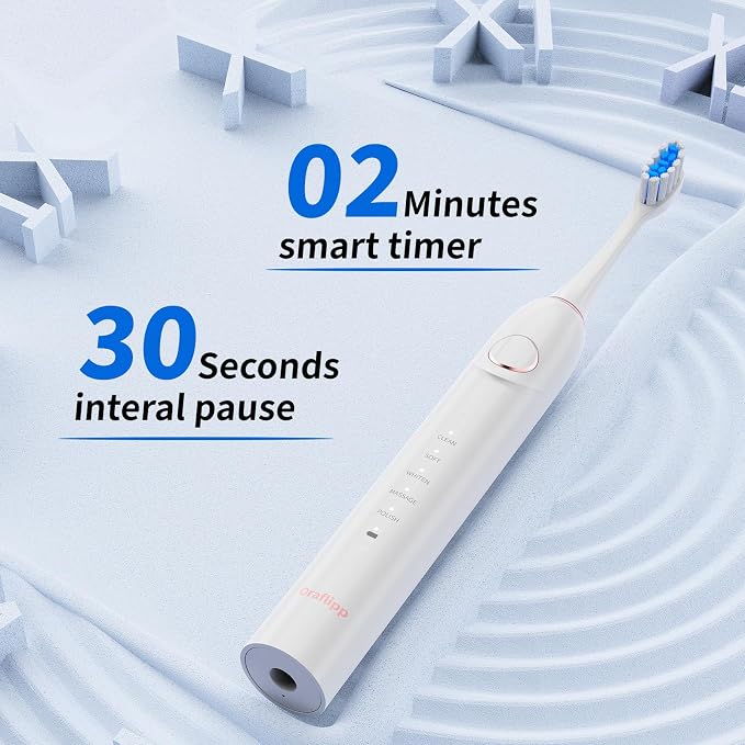 Sonic Electric Toothbrush - 40,000 VPM Power Toothbrush with 5 Modes, Smart Timer & Mode Memory, IPX7 Waterproof, 30 Days Battery Life with Inductive Charger, 8 Brush Head (White)
