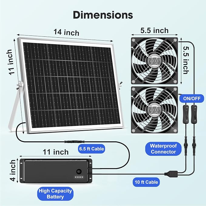 Solar Fan with Battery, 5.5" Solar Fan for Greenhouse & Chicken Coop, Rechargeable Solar Fans for Outside, Solar Powered Exhuast Fans for Outdoor Doghouse Shed Circulation Ventilation Cooling
