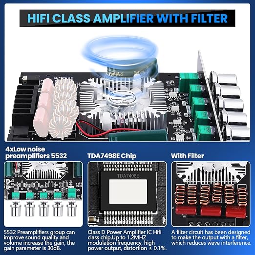 Bluetooth Amplifier Board, ZK-HT21 2.1 Channel 160W x 2+220W Subwoofer Stereo Mini Audio Power Amplifier Module TDA7498E HiFi Chips,BT USB AUX Input DC 15-36V for DIY Home Speakers