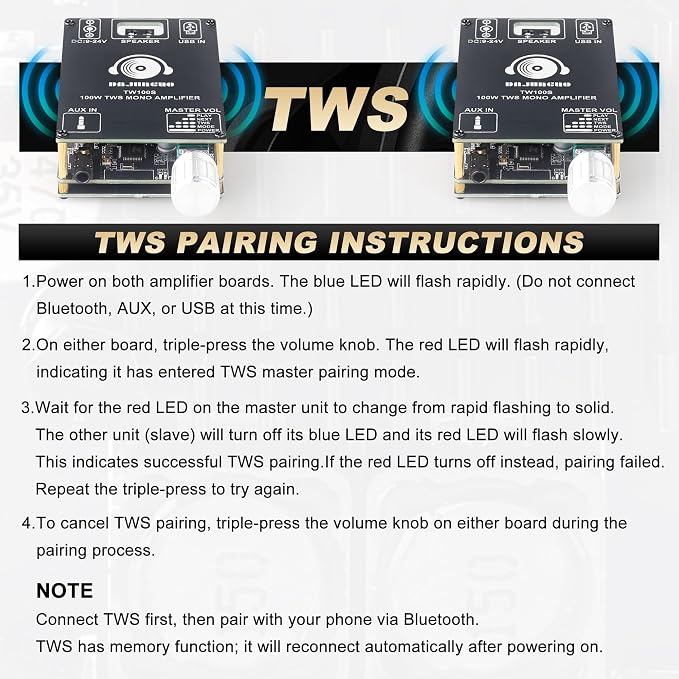 2PCS TW100S Mono Bluetooth Amplifier Board with TWS, 100W Vehicle Audio Amplifier with TPA3116, Wide Voltage Input 9-24V, Supports USB/AUX/Bluetooth Input