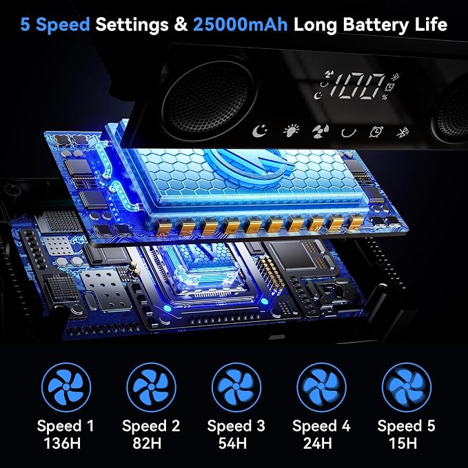 Portable fan rechargeable with 5.3 Bluetooth Speaker, 25000mAh Camping Fan with 5 Speed Touch Control & 3-Mode LED Light, Remote, USB/Type-C Ports, 1-8H Timer for Party, Travel, BBQ, Indoor, Outages