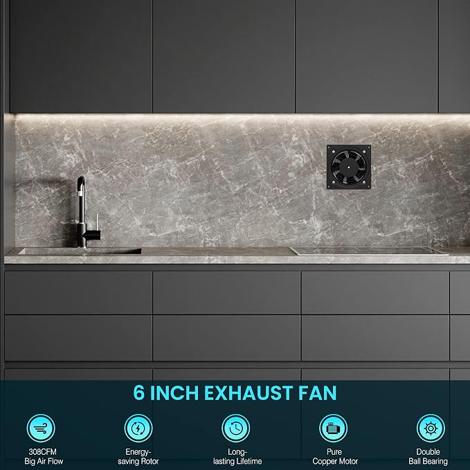 HG Power 6 Inch Exhaust Fan with Speed Controller, 308CFM Wall Exhaust Fanfor Kitchen, Bathroom, Metal Extractor Fan for Pet Room, Smoking Room, Attic, Garage, Window Ventilation