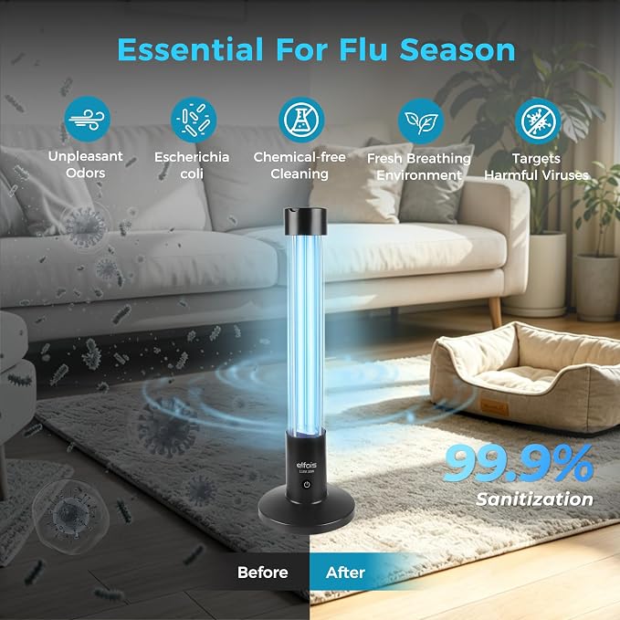 UV Light Sanitizer Lamp Upgraded 38W with Radar Motion Sensor & Voice Alert, 254nm Ozone-Free UVC Lamp for Room Sanitization, 3 Timer Modes, Magnetic Remote & Protective Glasses Included