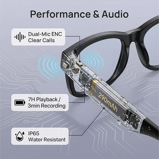 AI Smart Glasses with Camera, 1080P HD POV First-Person View Video Recording and Translator, AI Object Recognition, Bluetooth Audio, 290mAh Battery, Photochromic Lenses for Sports, Travel, Work