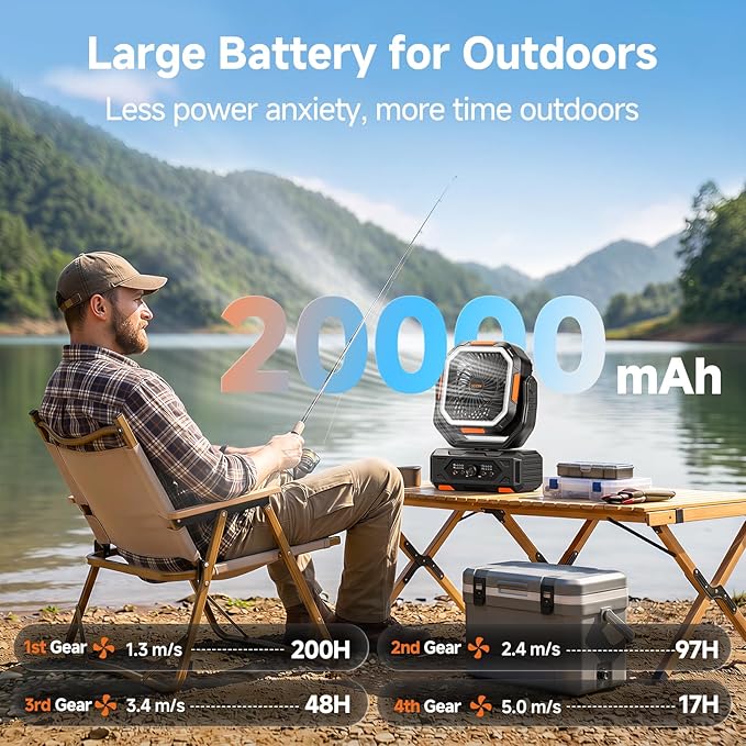OGERY Camping Fan, Portable Fan Rechargeable with 20000mAh Battery, Stepless Speed Control, Fast Charging, Remote & LED Lantern for Tent, Travel, Car Camping, Camping Essentials