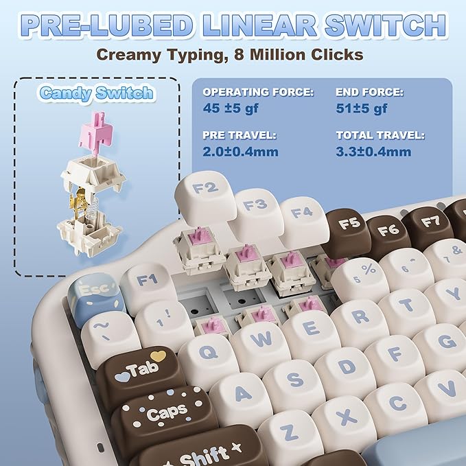 YUNZII C75 Wireless Mechanical Keyboard,75% Layout, Hot-Swappable NKRO,BT5.0/2.4G/USB-C Mode,Dye-Sub PBT MOA Keycaps,RGB Gasket Mount,Cute Cake Design for Mac/Win/Gaming (Choco, Candy Switch)