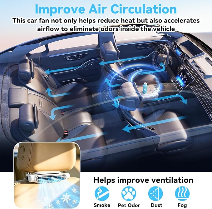 4PCS Car Seat Fan, Portable Car Fans for Backseat for Kids, USB Rechargeable Backseat Neck Cooling Air Conditioner Cooler Vent Clip on Fan with 3 Adjustable Wind Speeds Device for All Cars-White
