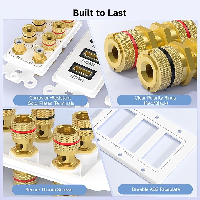 Cable Matters Triple Gang 7.2 Speaker Wall Plate with HDMI, Home Theater Wall Plate, Banana Plug FacePlate, White