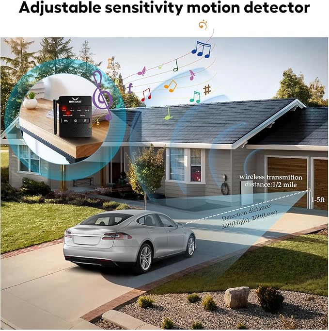 1/2 Mile Hosmart Driveway Alarm Wireless Sensor System & Driveway Sensor Alert System Weatherproof Security Outdoor Motion Sensor & Detector