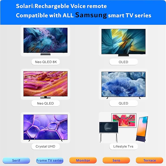 Replacement for Samsung TV Remote 2026-2019, Smart Solar TV Remote Control | Rechargeable | Solarcell | Fast Charging | Universal | Bluetooth | Voice | Premium| 2-Year Warranty