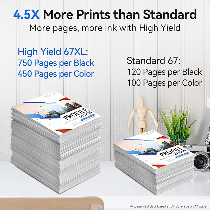 Upgraded Chip 67XL Ink Cartridges Compatible for HP 67 Ink Cartridges Black/Color Combo Pack Work with DeskJet 2855e 2827e 2800e 4255e 2755e 2700 4155e 4227e 2700e 2734e 2852e Envy 6055e 6000 Printer