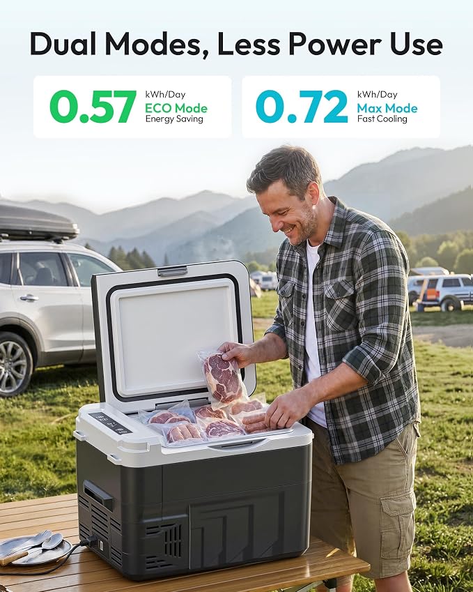 EUHOMY 12 Volt Refrigerator, 17 Quart (15L) Compressor Electric Cooler APP Control, Car Fridge 12/24V DC & 120-240V AC, Car Refrigerator -4℉~68℉, Portable Freezer for RV, Travel, Camping