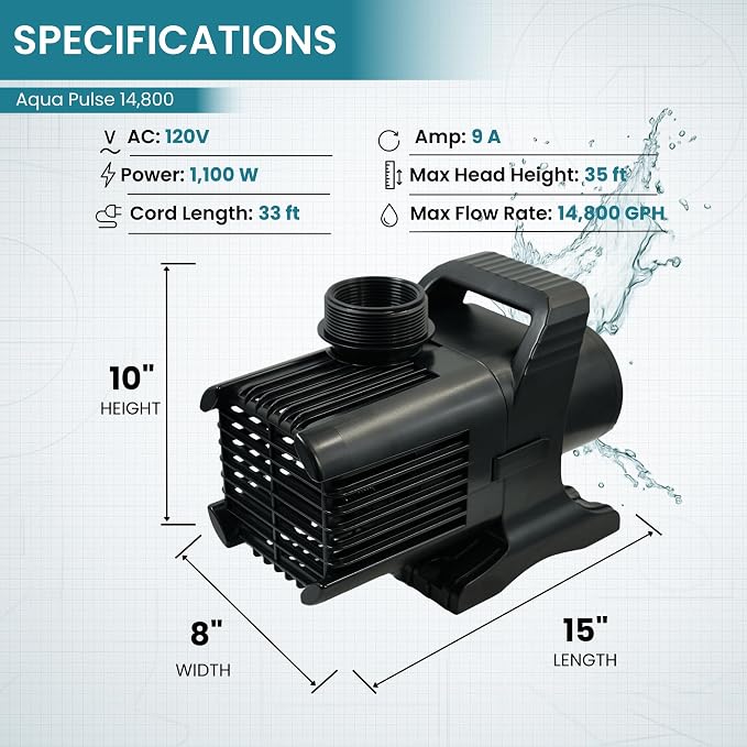 Aqua Pulse Submersible Pond Pump, 14,800 GPH, 33 ft Cord | 35.5 ft max head, 1100W energy efficient, Ultra quiet, For koi ponds, Waterfalls, Fountains