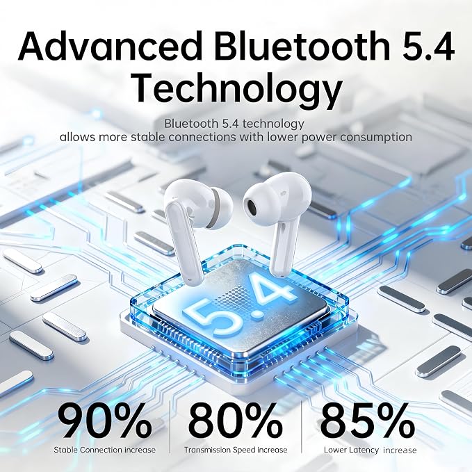 Adaptive Hybrid Active Noise Canceling 2026 Wireless Earbuds, 6 Mics ENC Clear Call Ear Buds, Hi-Res Audio Deep Bass Bluetooth 5.4 Headphones, 40H Playtime, LED, for Sports Running Gym Workout, White